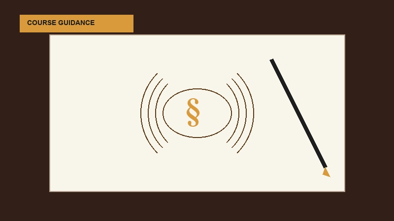 How to choose between Minor and Major English papers