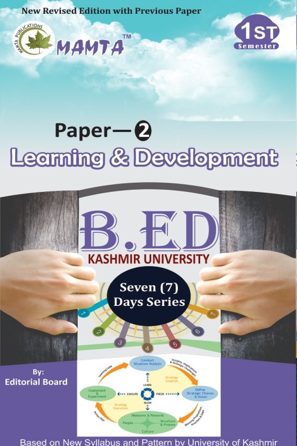 B.Ed Paper 2 Learning Development